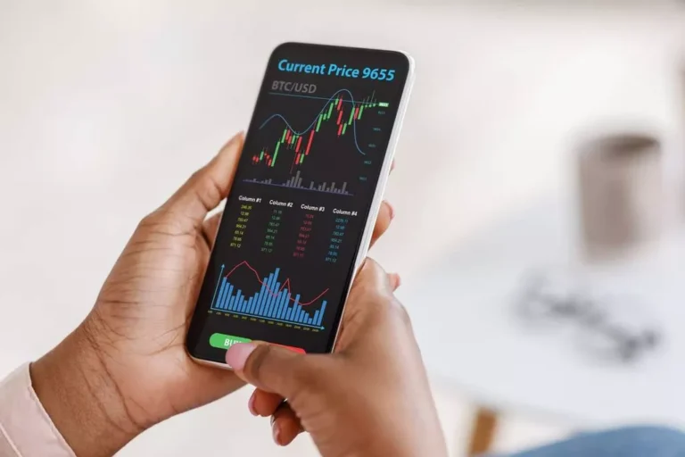 fibonacci retracement indicator