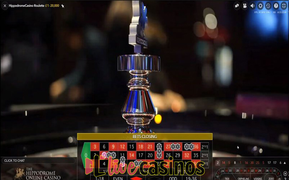 casino with minimum deposit of 1